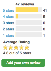 39-reviews